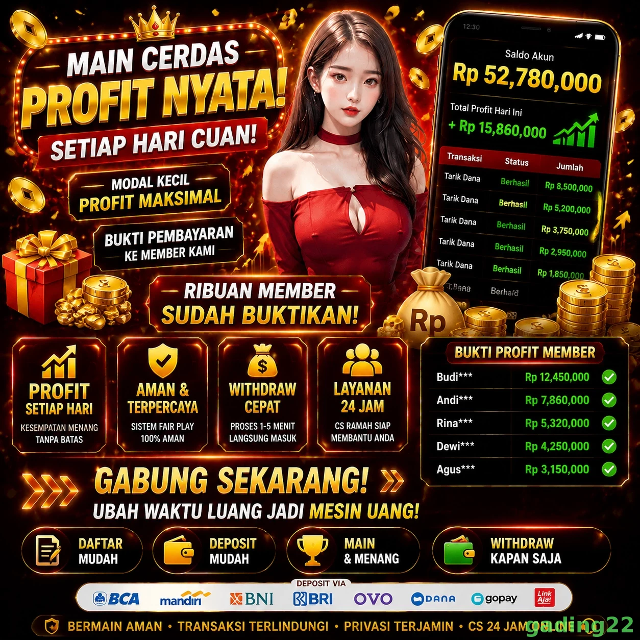 gading22: Temukan Kesenangan Bermain Game Arcade Kini Juga!
