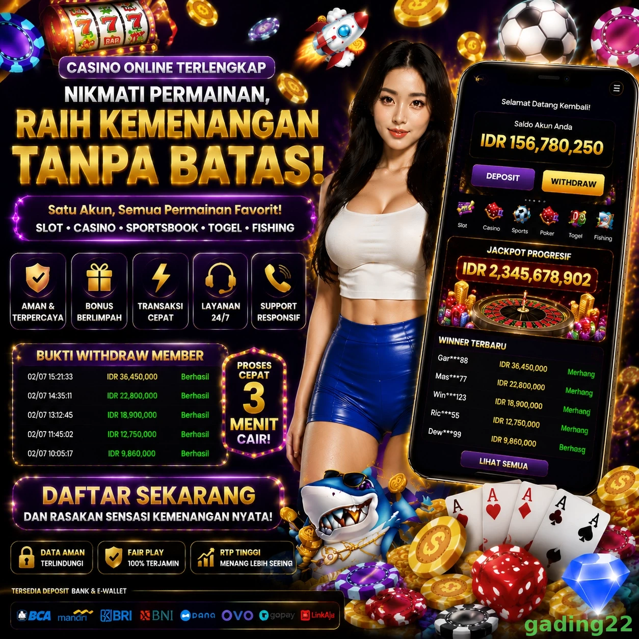 Mengenal Fitur Menarik di Situs gading22